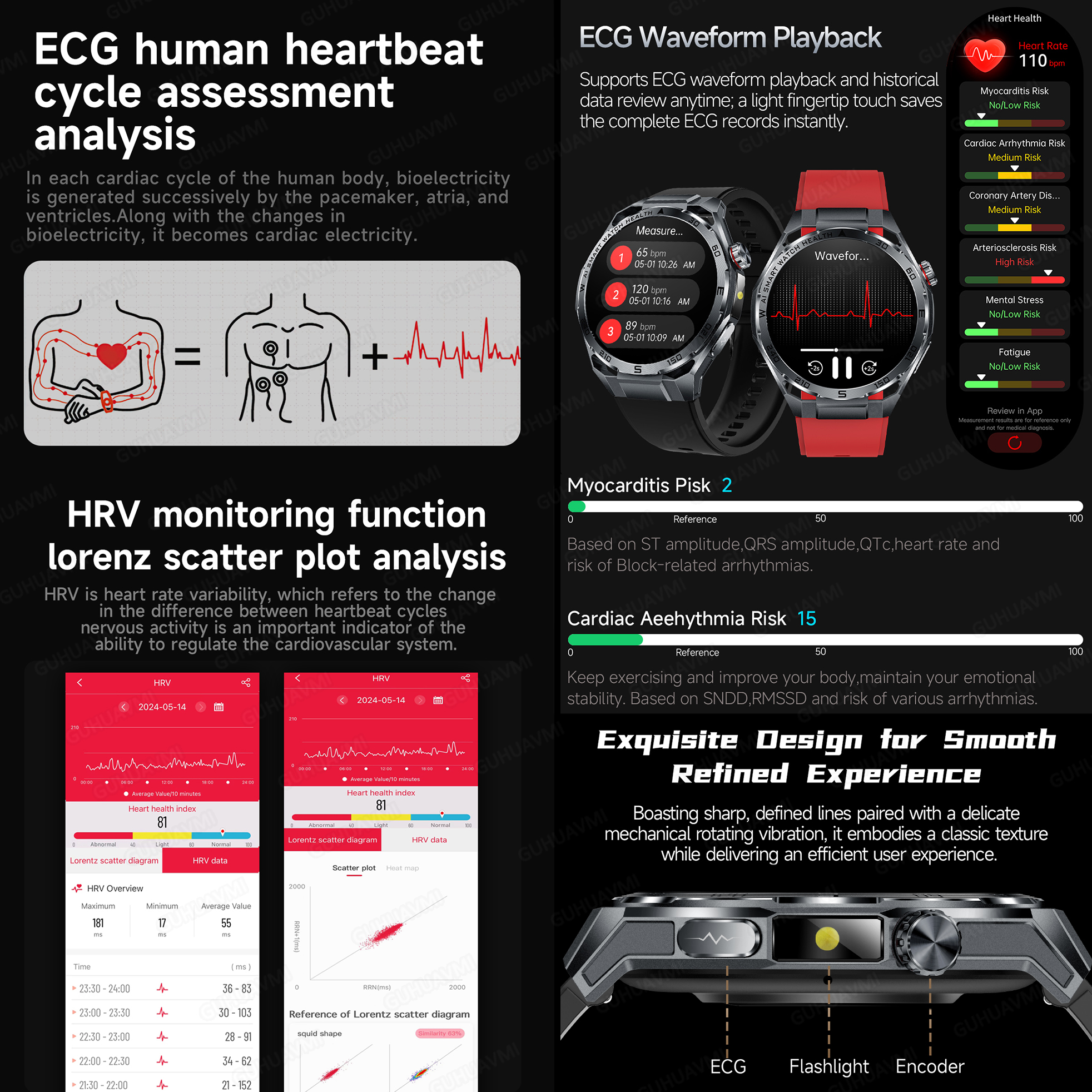 view